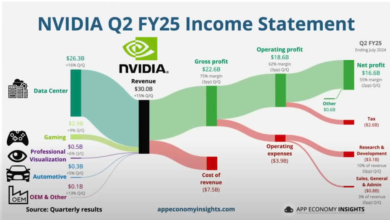 nvidia-eg